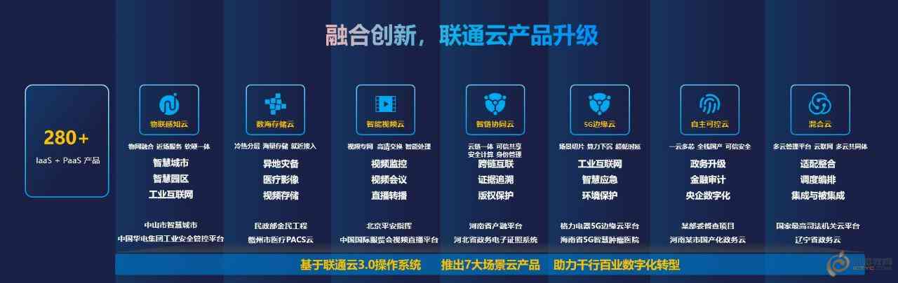亿联服务：一站式综合服务解决方案，覆用户需求全场景