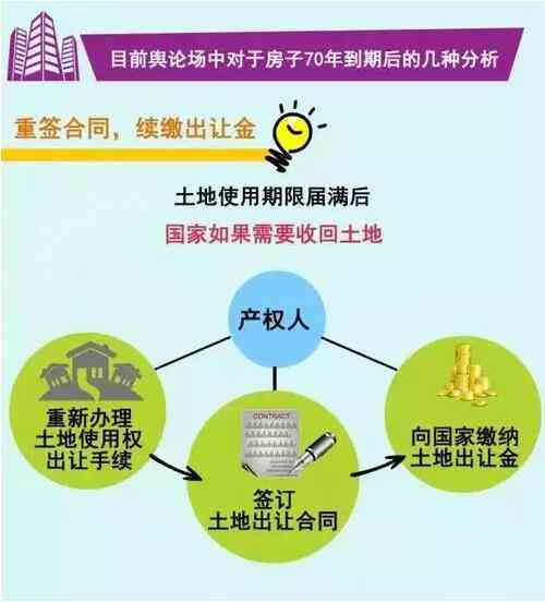 AI创作作品的知识产权归属与保护：探讨法律界定、权益划分及未来趋势