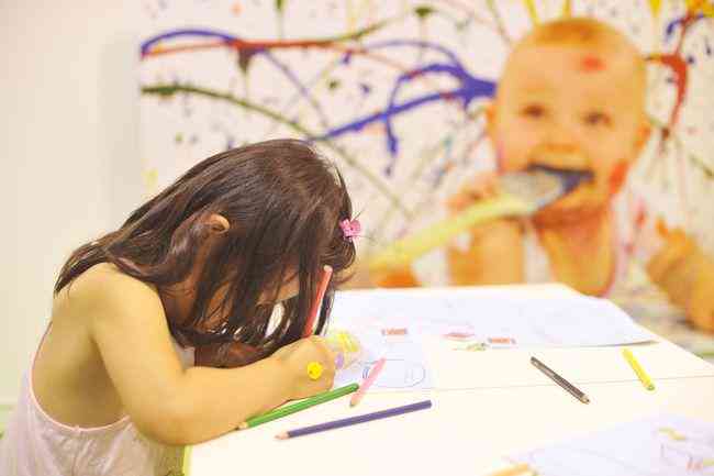 幼儿绘画创作指南：从灵感激发到作品呈现的全方位文案攻略