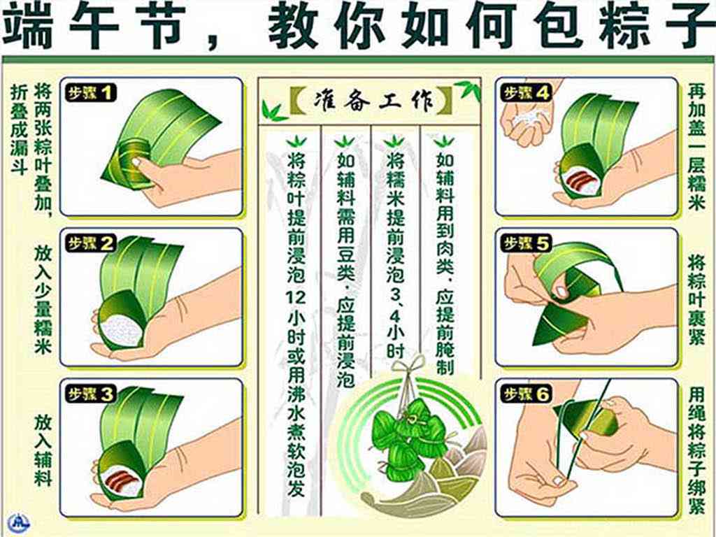 手把手教程：AI粽子的绘制步骤与技巧，全面解答制作与绘画相关问题