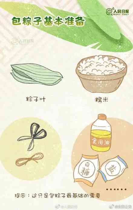 手把手教程：AI粽子的绘制步骤与技巧，全面解答制作与绘画相关问题