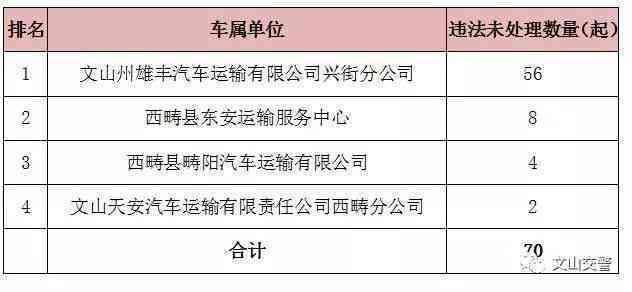 工伤认定争议：物流公司、实际车主及司机责任划分详解与法律责任分析