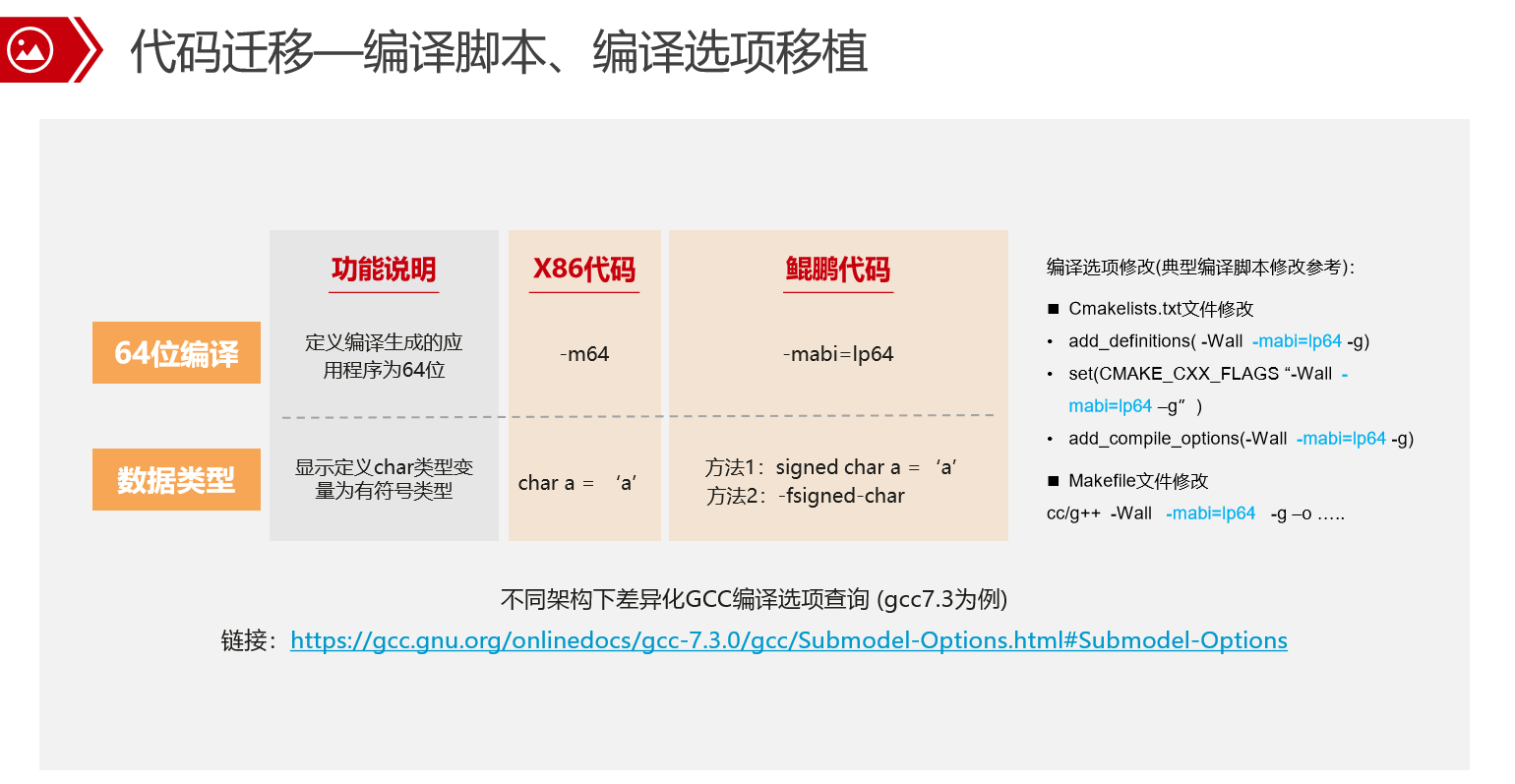 探索多款软件：全方位掌握文案制作与编辑技巧