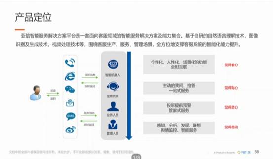 智能生成完整工作报告解决方案：一键涵各类业务场景与需求