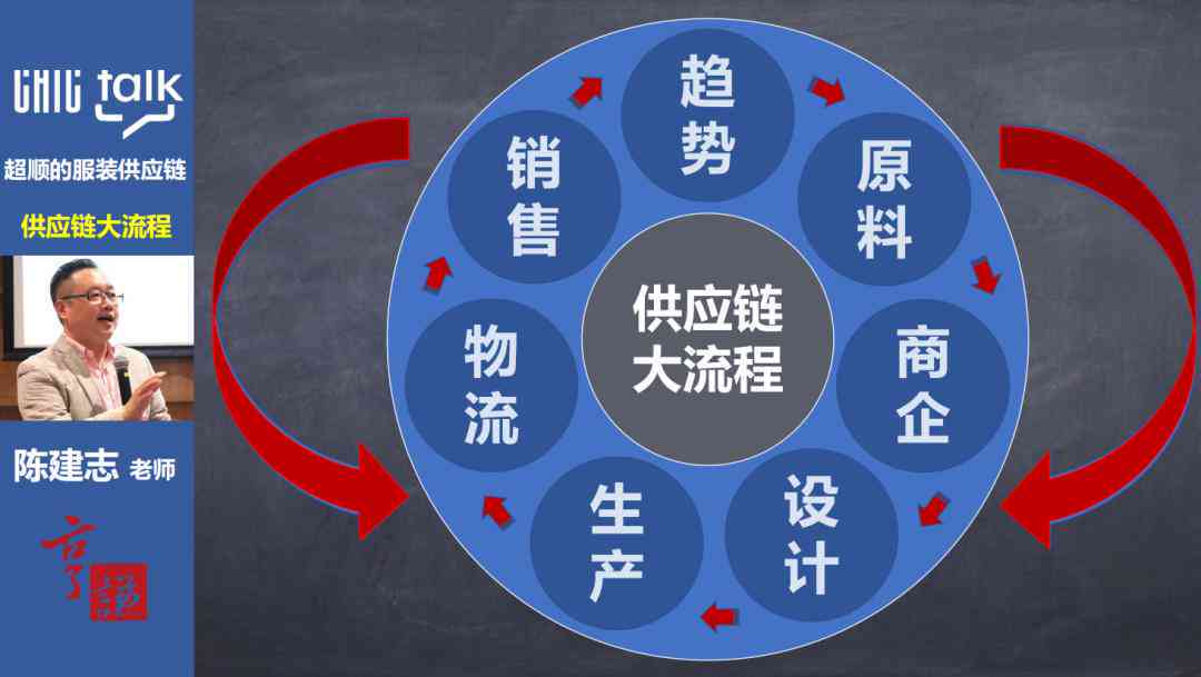 头条疑似AI创作怎么解决：探讨应对策略与方案