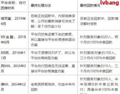 头条疑似AI创作怎么解决：探讨应对策略与方案