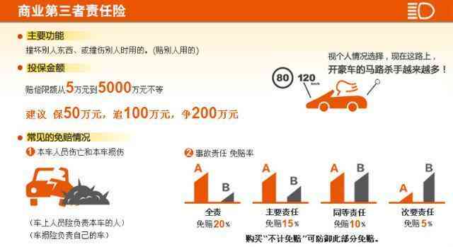 司机全责人伤伤残及伤亡赔偿与保险公司责任解析