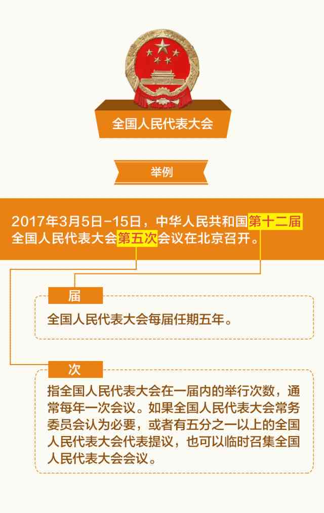 AI写作违规举报指南：如何识别违规内容、正确举报及官方举报电话一览