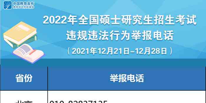 AI写作违规举报指南：如何识别违规内容、正确举报及官方举报电话一览