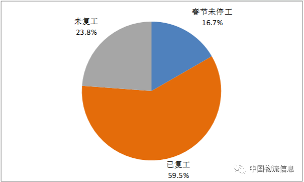 各地工伤认定数量分析：各省工伤认定件数差异探析