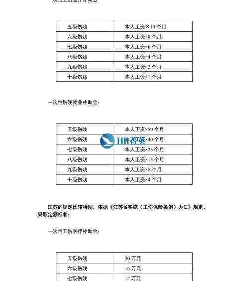 工伤认定全国通用吗：工伤认定书、鉴定、标准及申请表一致性探讨