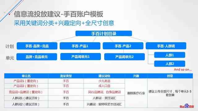 '基于信息流的自动化脚本应用案例解析'
