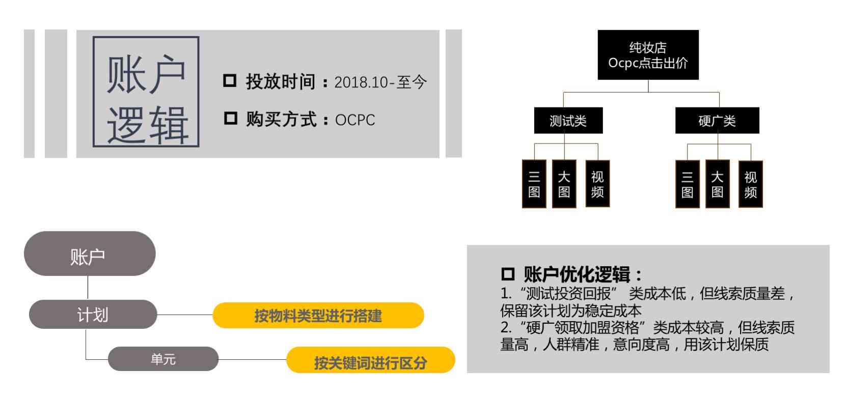 '基于信息流的自动化脚本应用案例解析'
