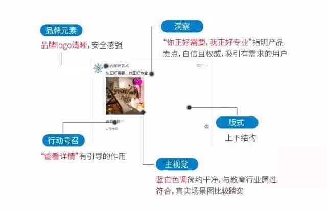 '基于信息流的自动化脚本应用案例解析'