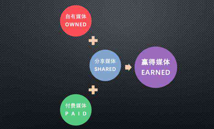 深入解析信息流脚本：含义、作用及其在营销与传播中的应用