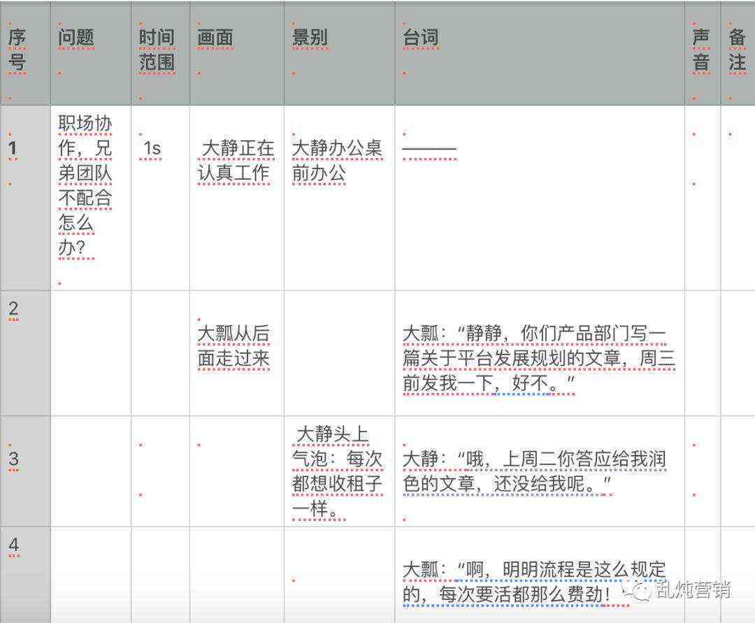全面指南：信息流脚本编导技巧与实践，解决各类创作难题