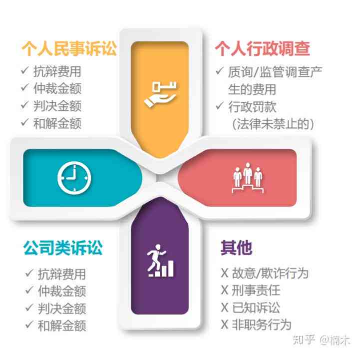 合伙人受伤权益保障与法律责任解析：全面指南及应对策略