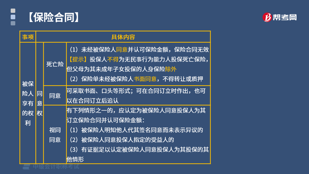 合伙人受伤权益保障与法律责任解析：全面指南及应对策略