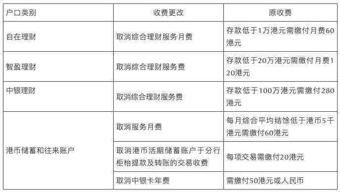 ai会写账户脚本吗：其安全性分析及脚本撰写探讨