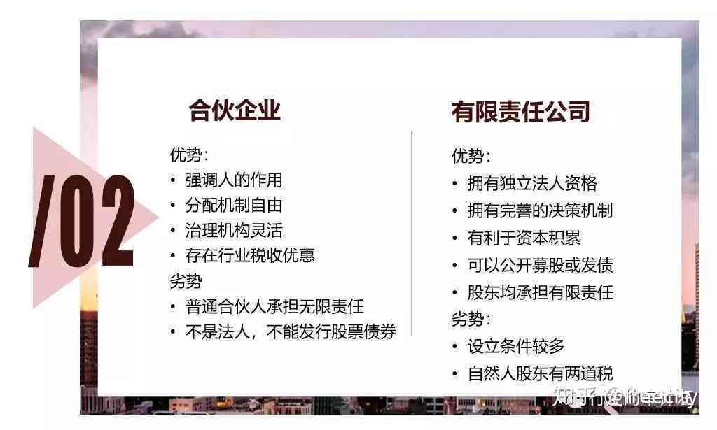 探索合伙人企业成为公司股东所带来的优势与益处