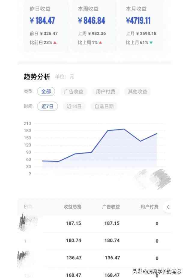 ai写作怎么样能原创度比较高：提升AI创作独特性的方法与技巧