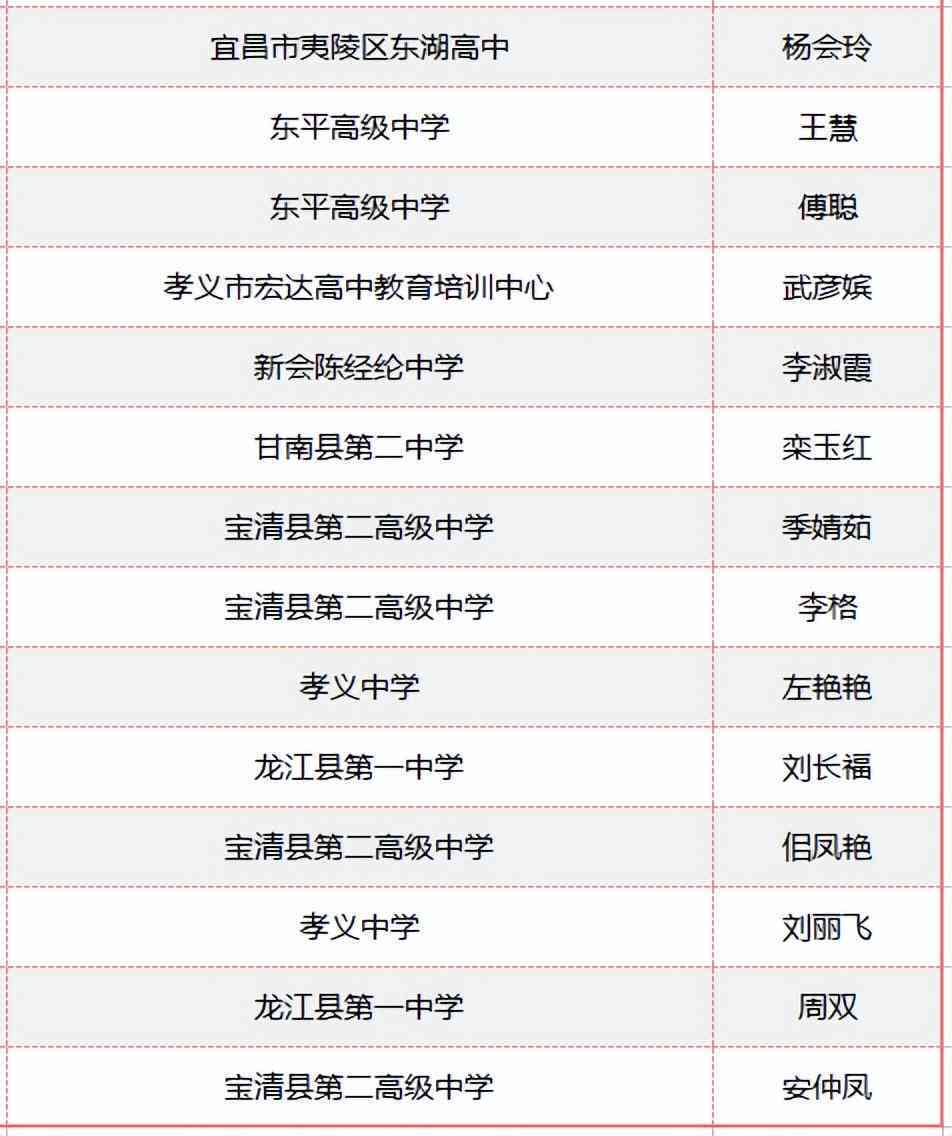 2023年度AI写作软件评测：免费与付费功能对比，哪个更适合您的写作需求？
