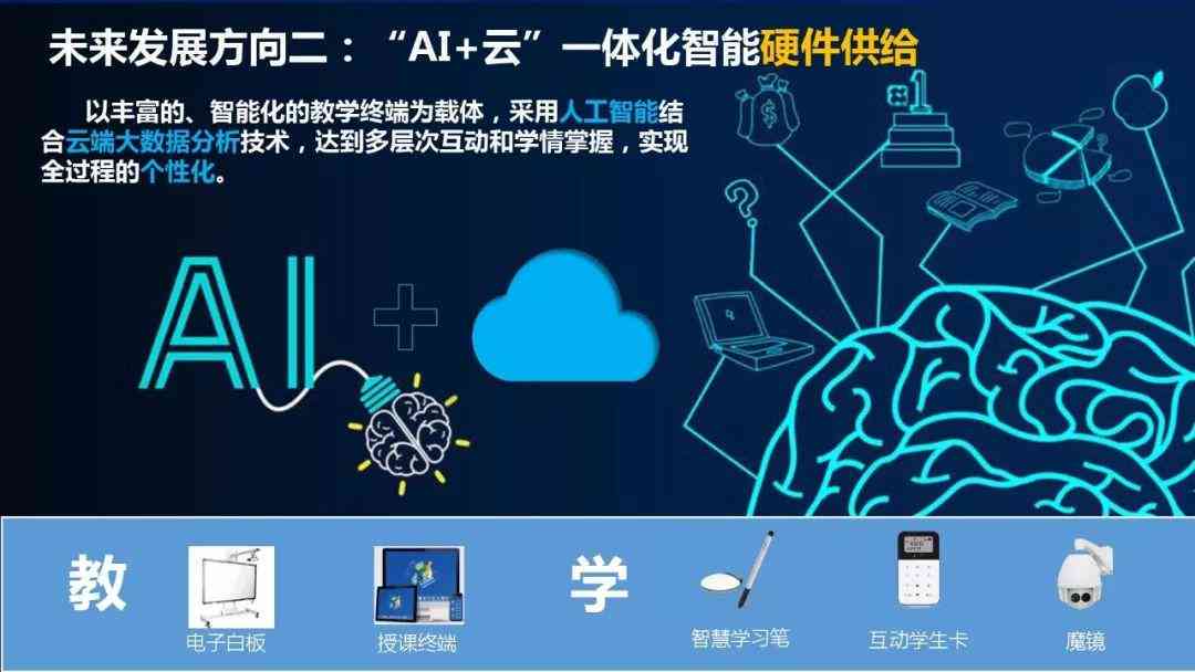 智能AI赋能：打造个性化AI镜头拍摄体验