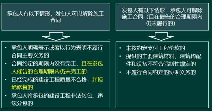 工伤赔偿：合伙人无责任情况下如何合法     与处理流程详解