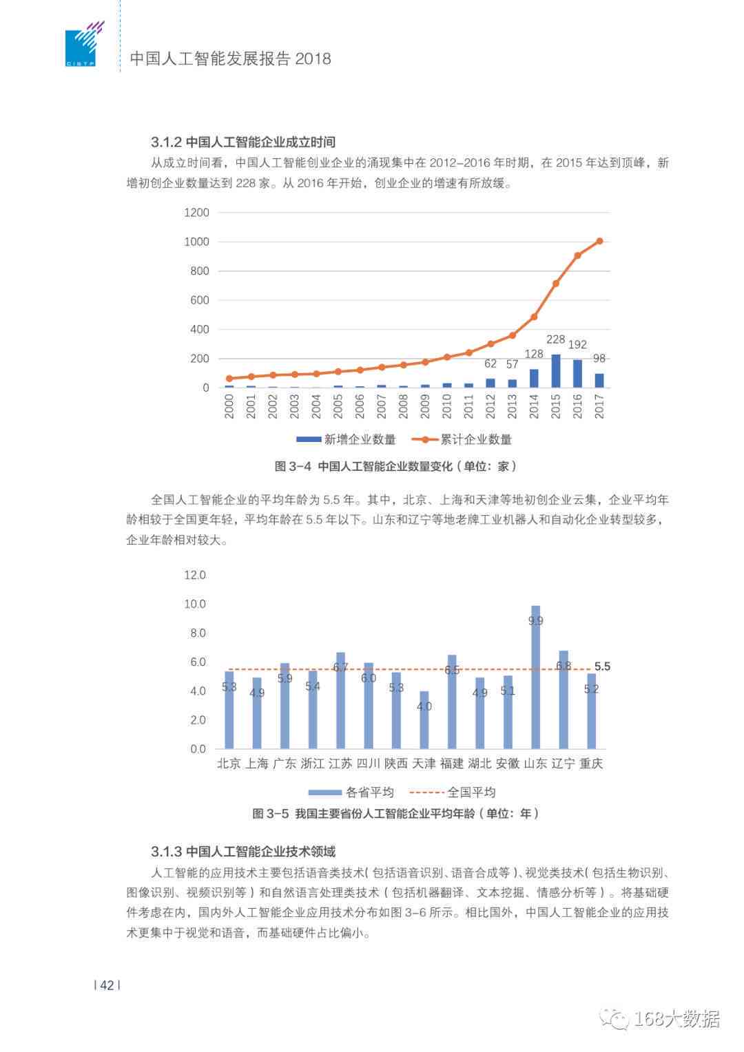 '人工智能绘画市场趋势与前景：深度报告分析与预测研究论文'