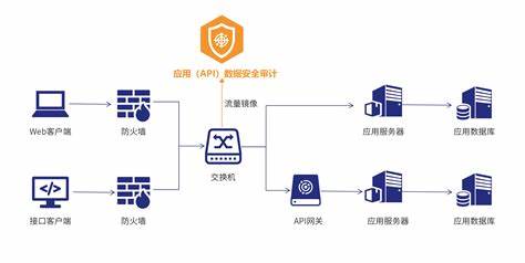 文献资源库API接口：高效整合在线知识库数据