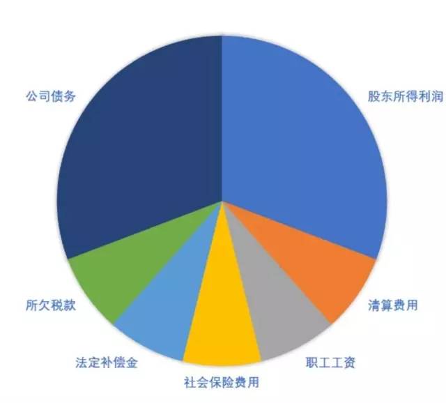 '工伤认定：合伙企业股东权益保障与工伤补偿解析'