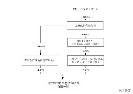 全面解析：合伙公司股东工伤认定标准及申请流程详解