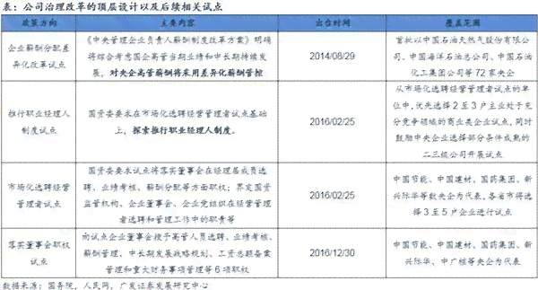 工伤认定在合伙公司中的具体标准与股东权益保障