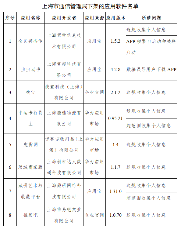 合伙公司股东工伤认定及赔偿权益详解：涉及工伤认定标准、流程与法律责任