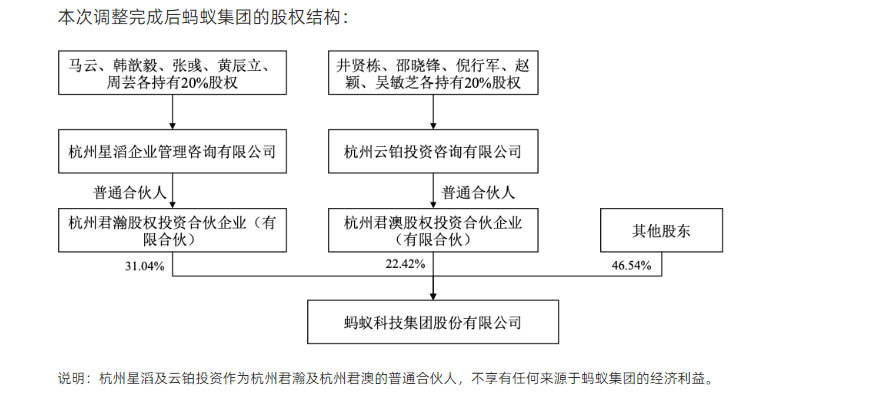 合伙公司股东工伤认定及赔偿权益详解：涉及工伤认定标准、流程与法律责任