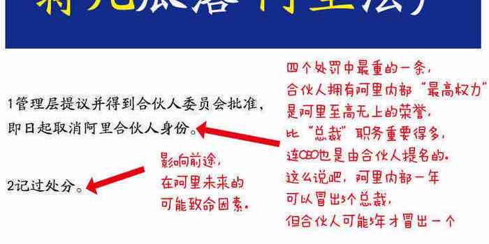 合伙人遭遇工伤事故处理与权益保障指南