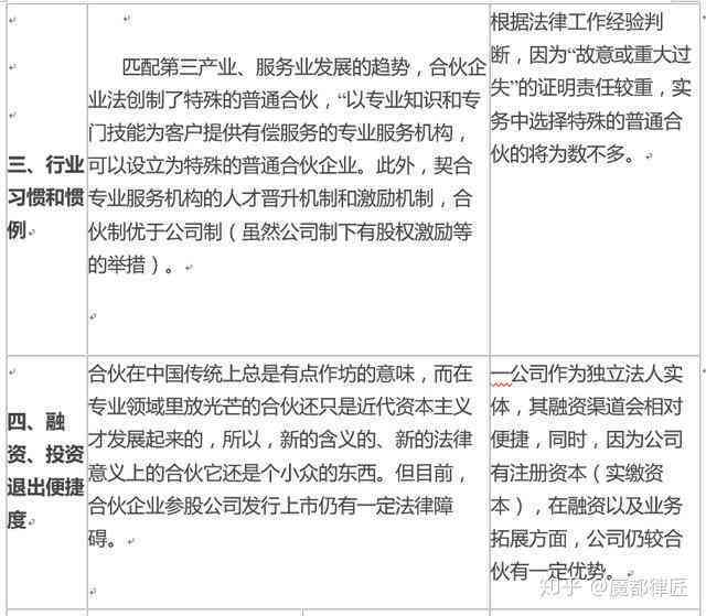 合伙做生意工伤：赔偿计算、责任归属及受伤认定标准
