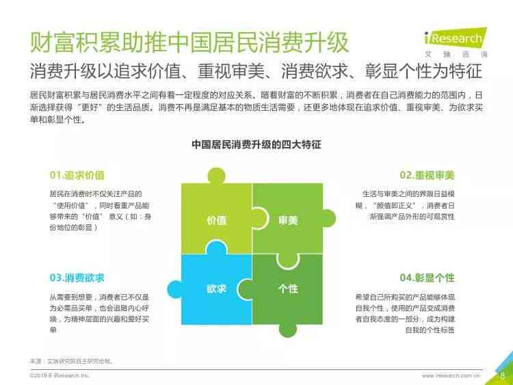 '柠檬AI研究报告：智能科技前沿洞察与官方解析'