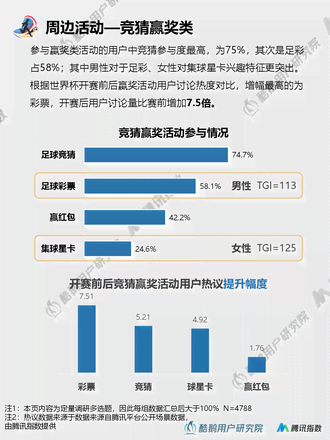 '柠檬AI研究报告：智能科技前沿洞察与官方解析'