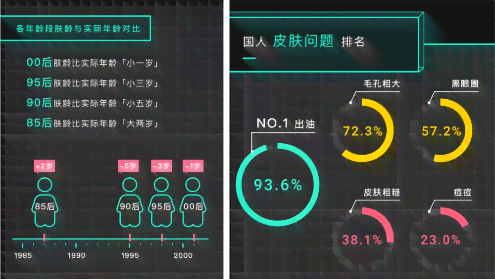 柠檬AI颜研究：深度解析面部特征与美感关联度研究报告