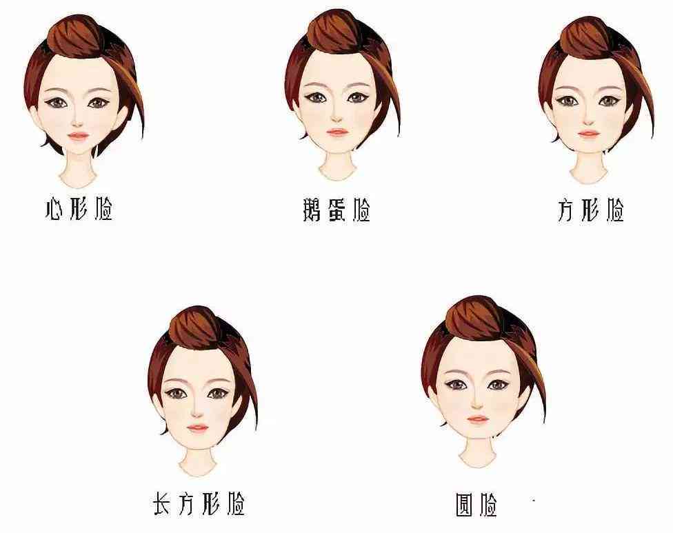 柠檬ai测试颜值怎么样：颜值与脸型全面分析，颜值测试入口一览