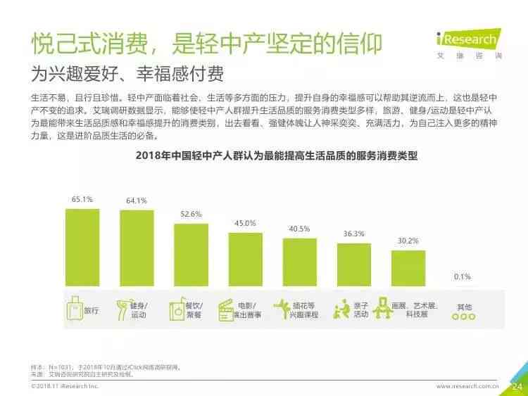 柠檬ai研究报告贴吧