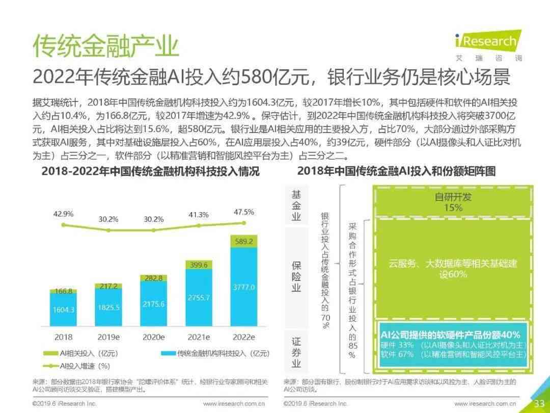 柠檬ai研究报告贴吧