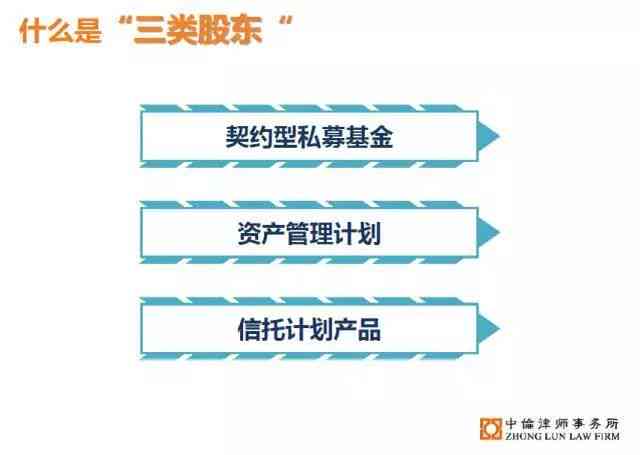 全面解析：合伙关系认定的法律依据与实务要点