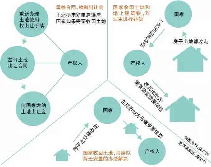 全面解析：合伙关系认定的法律依据与实务要点