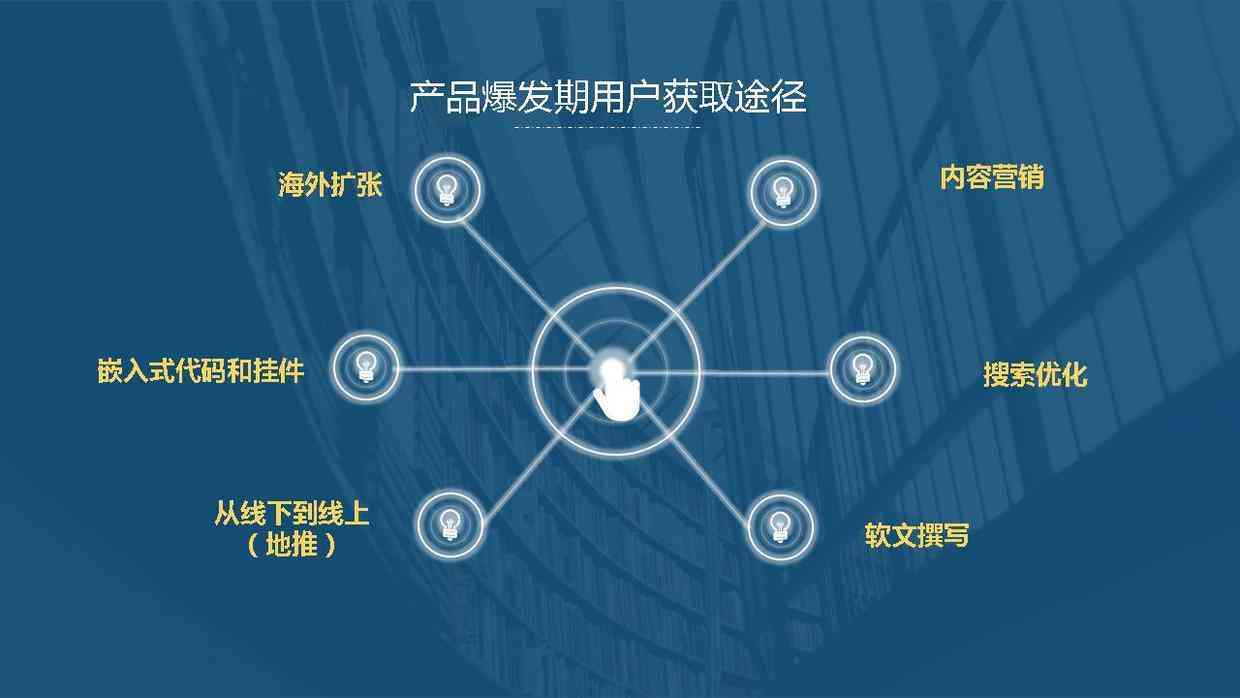 全方位打造吸睛带货文案：全面解析用户痛点，提升转化率的极指南