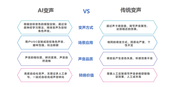 AI主播即兴评述能力解析：能否全面替代主持人即兴发挥与应对突发情况