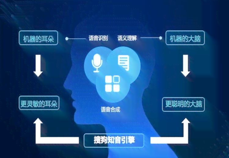 AI主播即兴评述能力解析：能否全面替代主持人即兴发挥与应对突发情况
