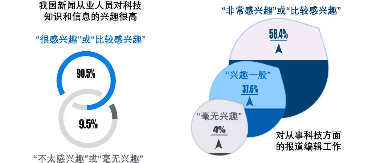 AI主播即兴评述能力解析：能否全面替代主持人即兴发挥与应对突发情况