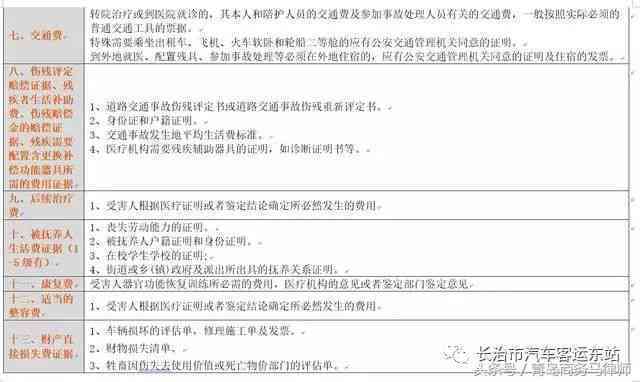合伙干活怎样分层认定工伤及事故处理方法